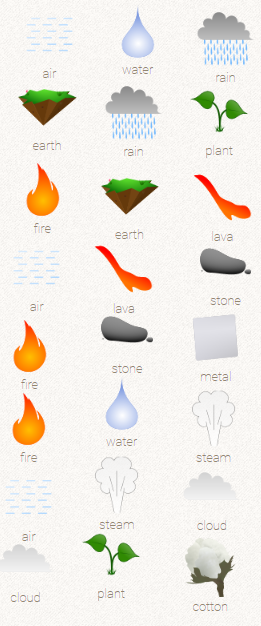 Little Alchemy 3-in-1 Combo 1 (campfire + charcoal + smoke) #tutorial  #littlealchemy #shorts 